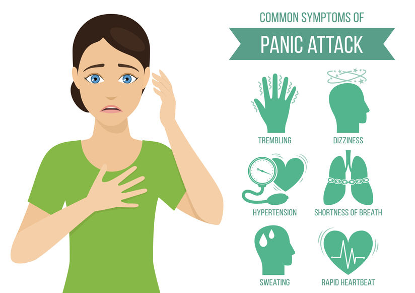 Littleton counseling   - panic attack symptoms